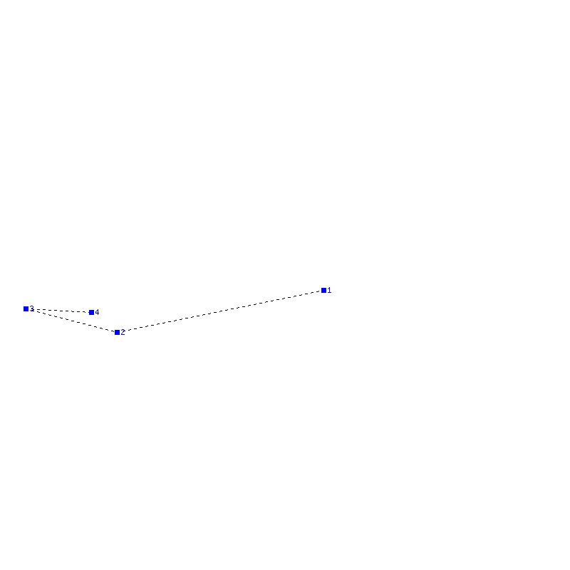 Flugauswertung