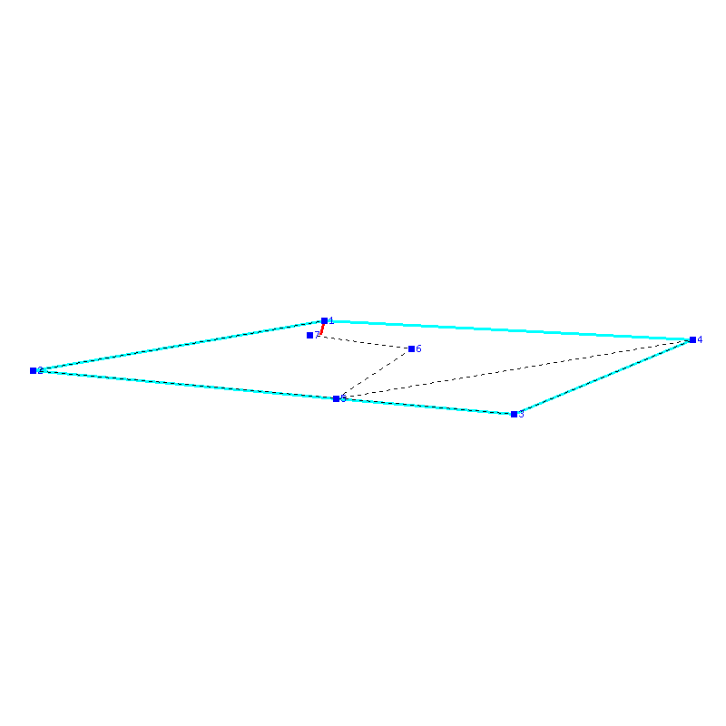 Flugauswertung