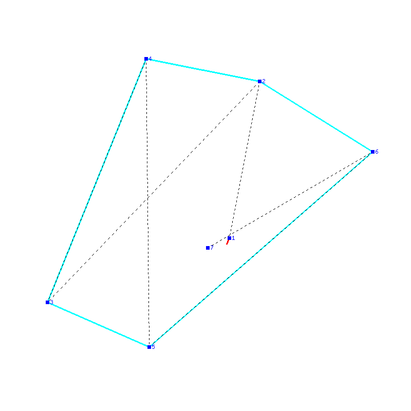 Flugauswertung