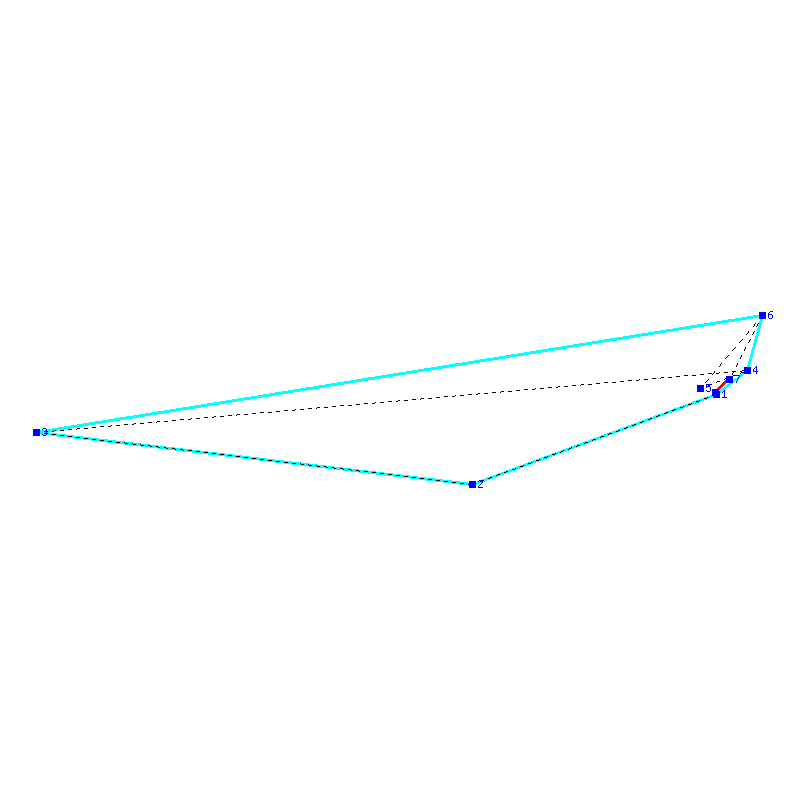 Flugauswertung