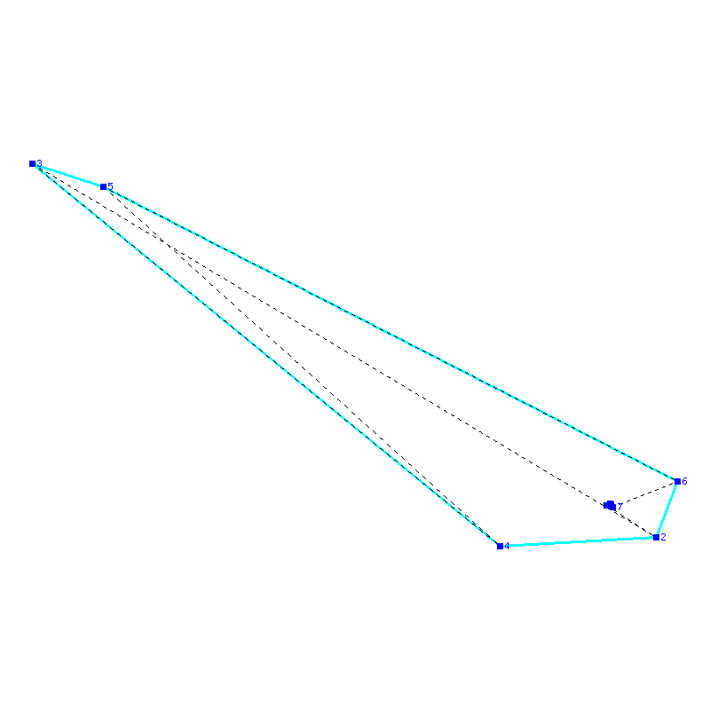 Flugauswertung