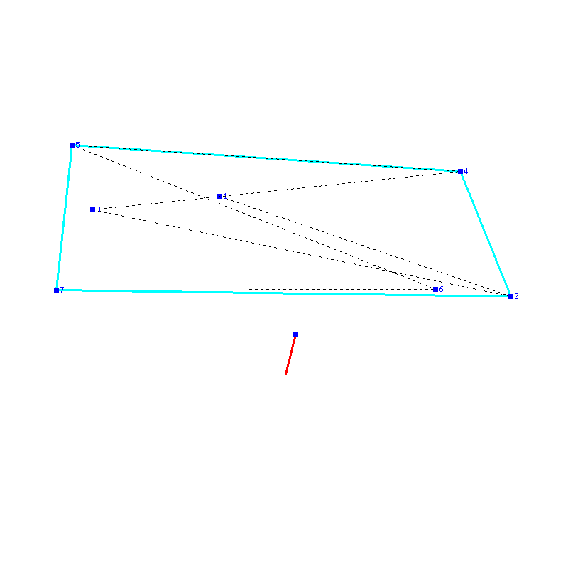 Flugauswertung