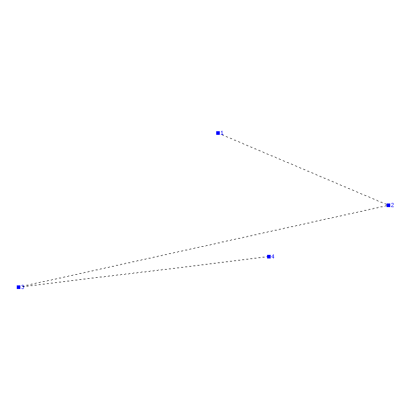 Flugauswertung