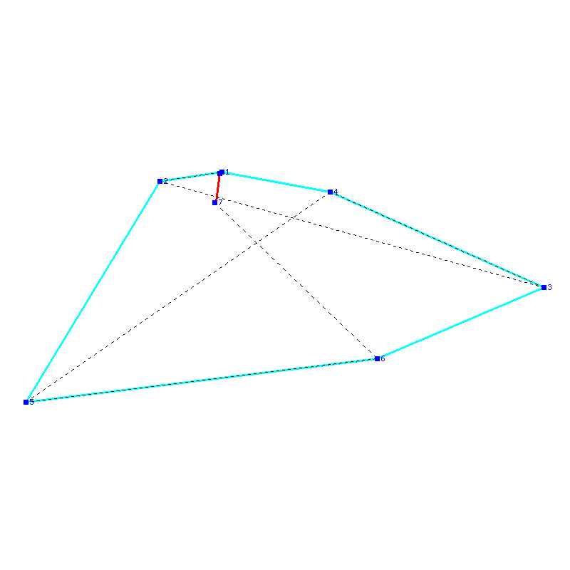 Flugauswertung
