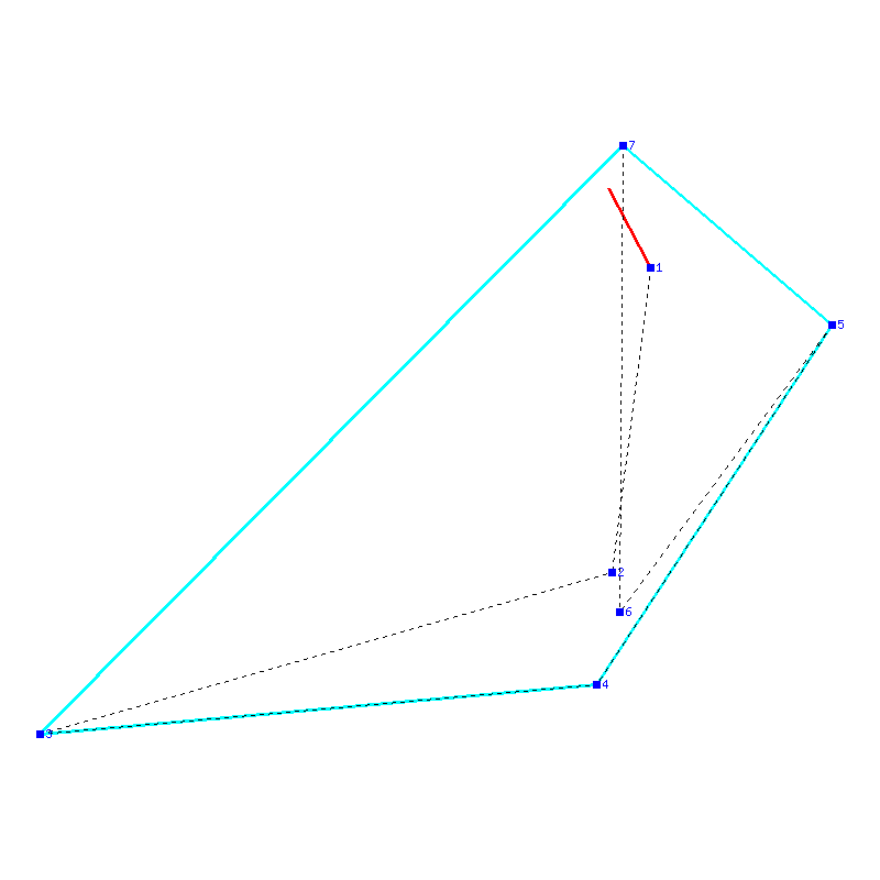 Flugauswertung