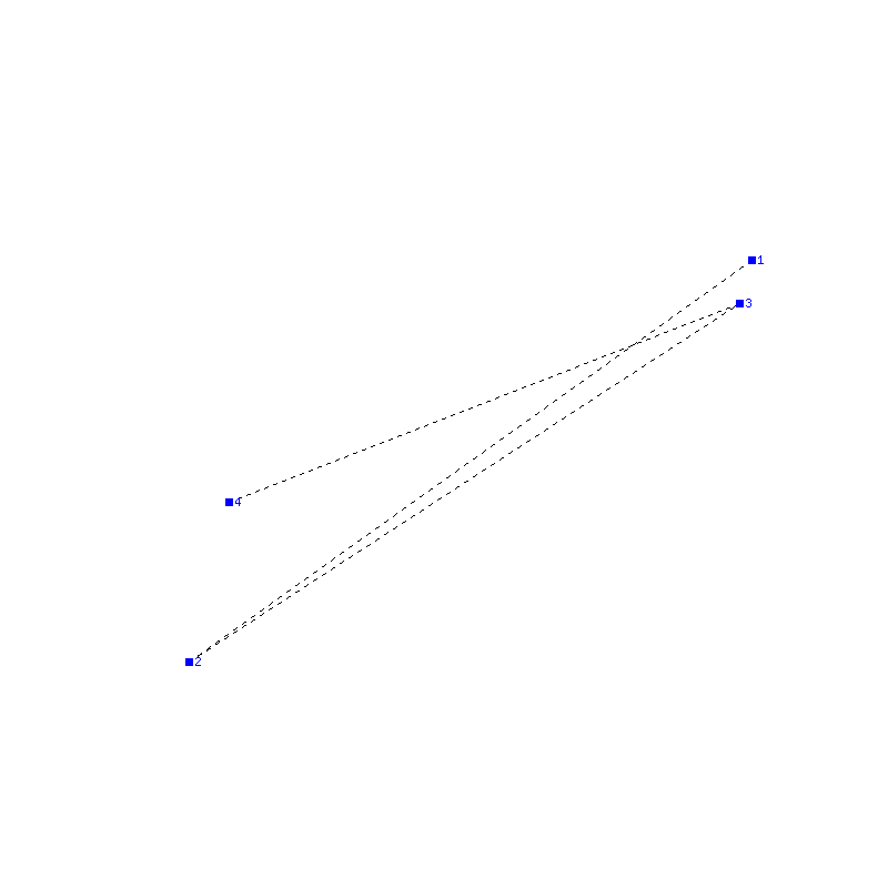 Flugauswertung