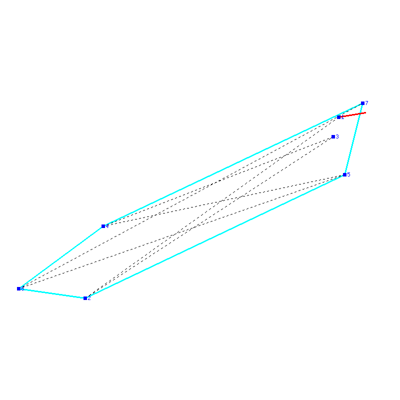 Flugauswertung