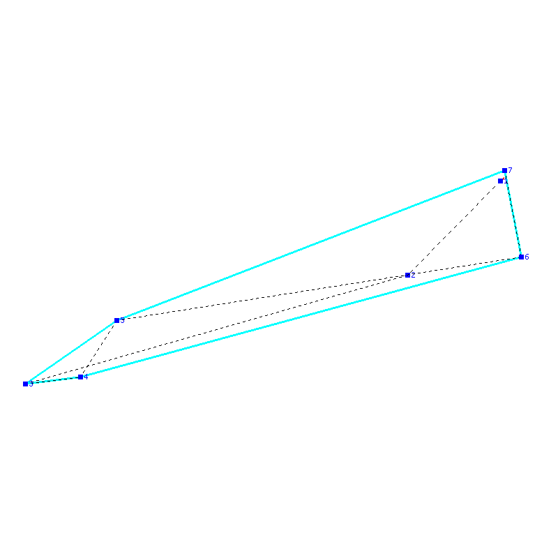 Flugauswertung