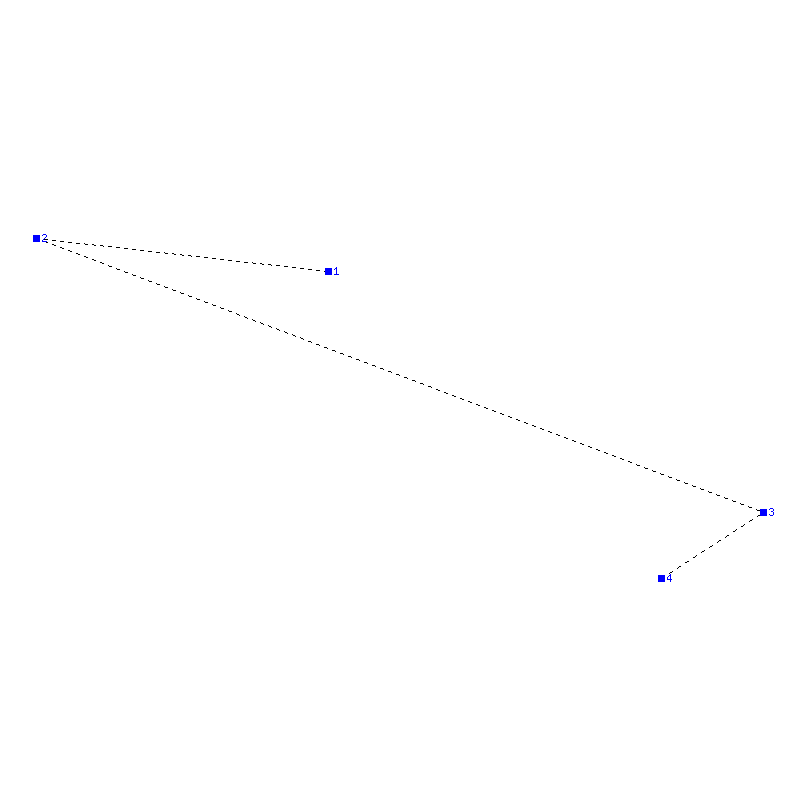 Flugauswertung