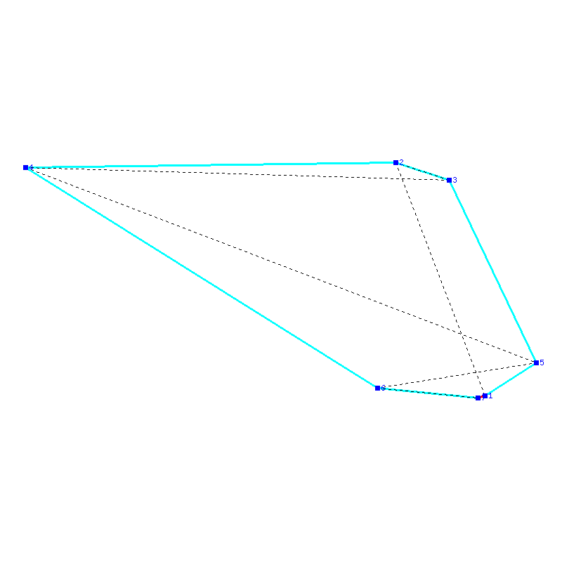 Flugauswertung