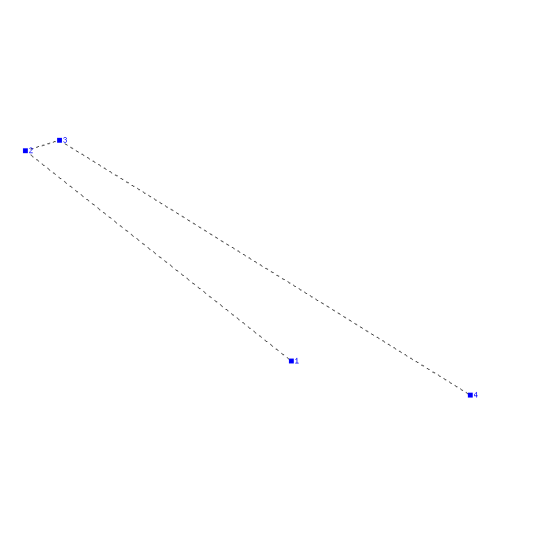 Flugauswertung