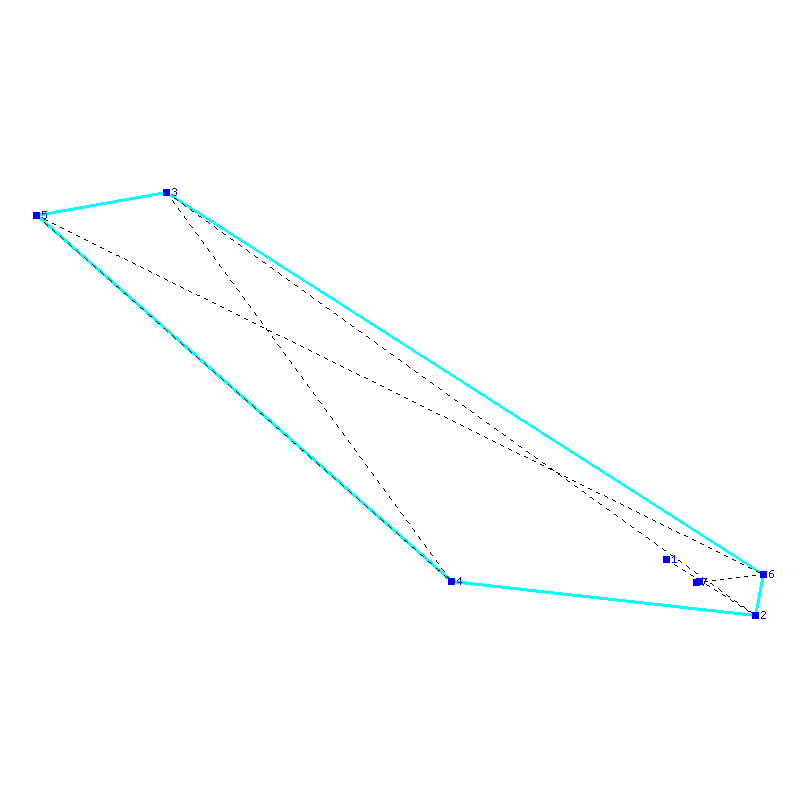 Flugauswertung
