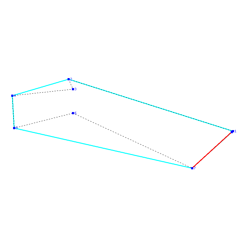 Flugauswertung