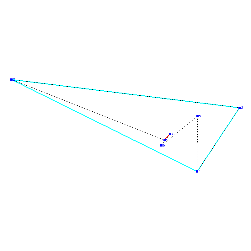 Flugauswertung