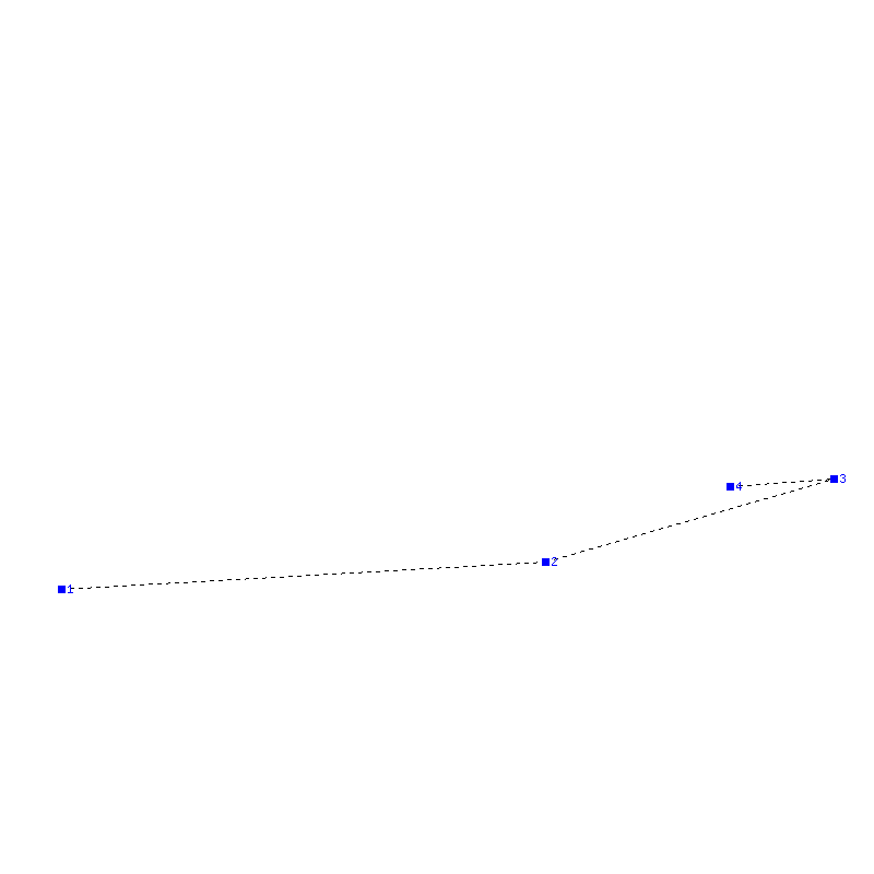 Flugauswertung