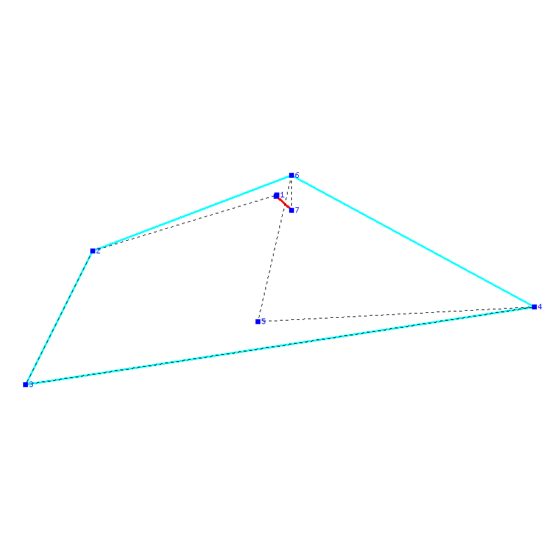 Flugauswertung