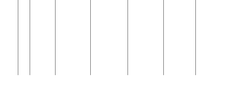 Barogramm