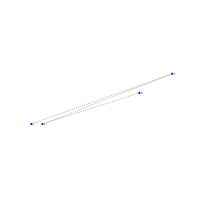 Flugauswertung