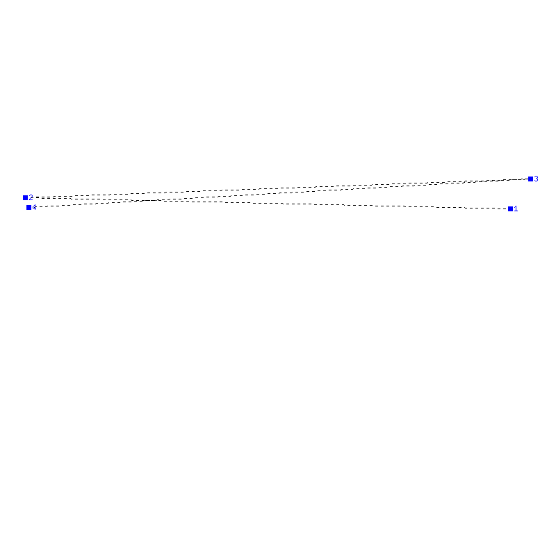 Flugauswertung