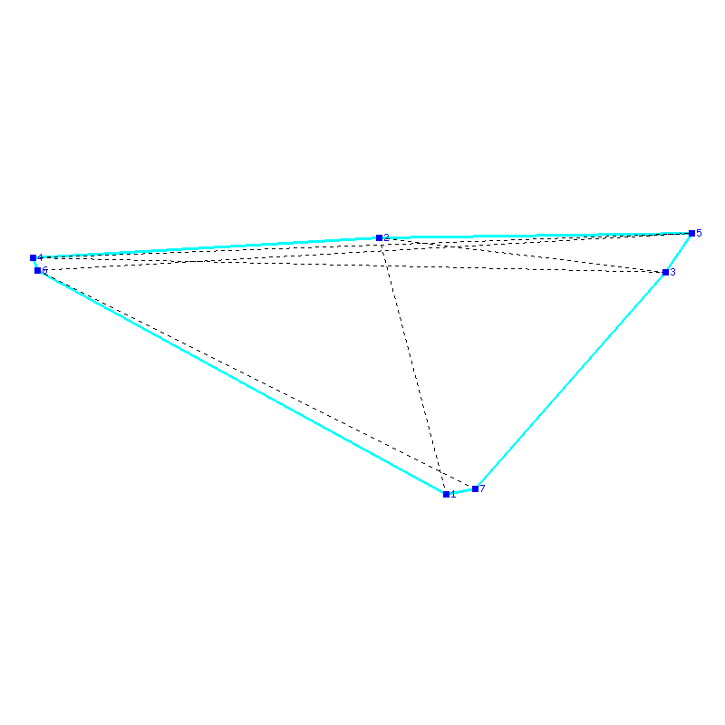 Flugauswertung