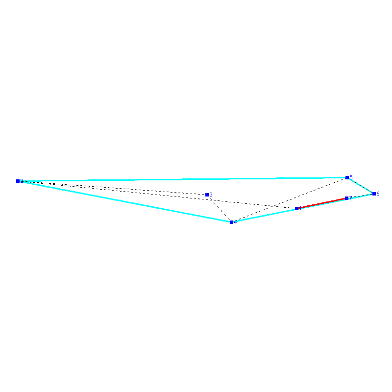 Flugauswertung