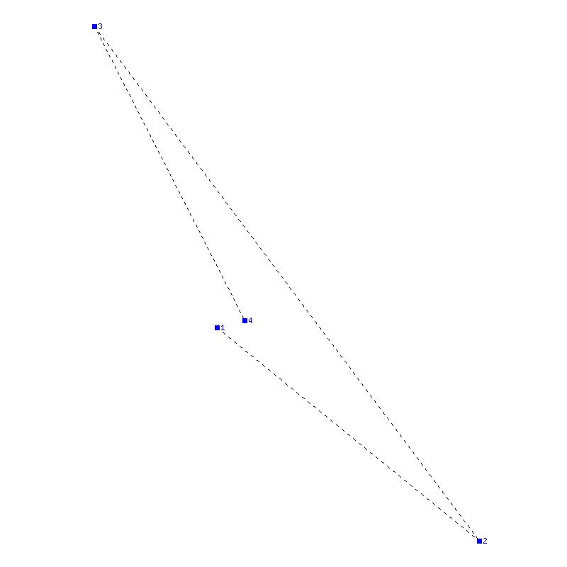 Flugauswertung