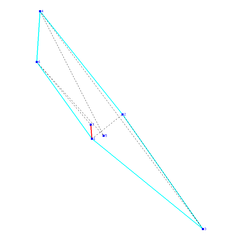 Flugauswertung