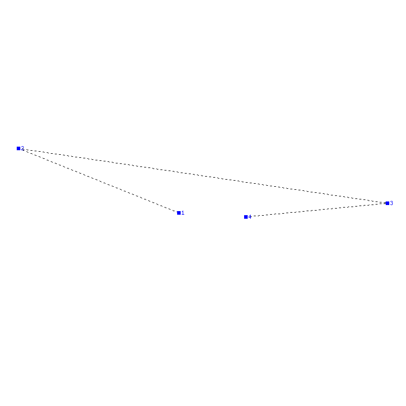 Flugauswertung