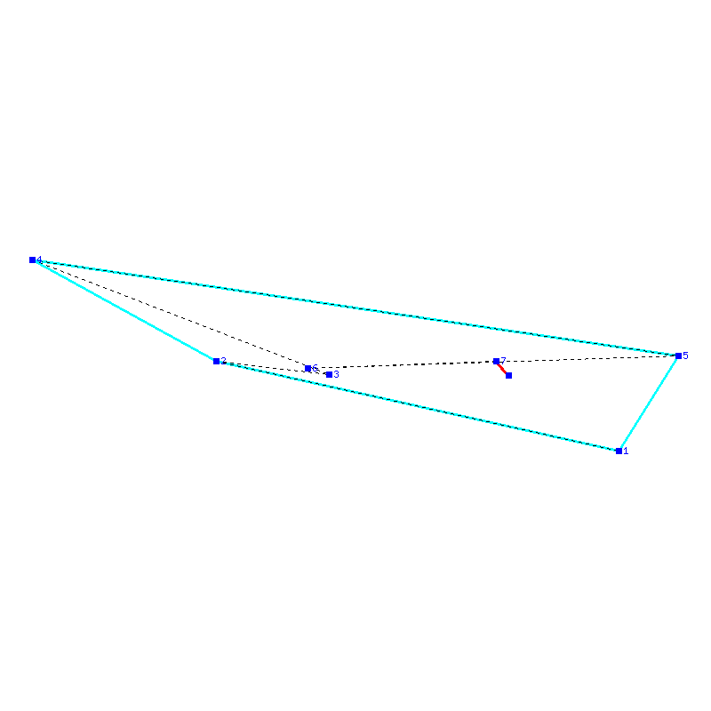 Flugauswertung