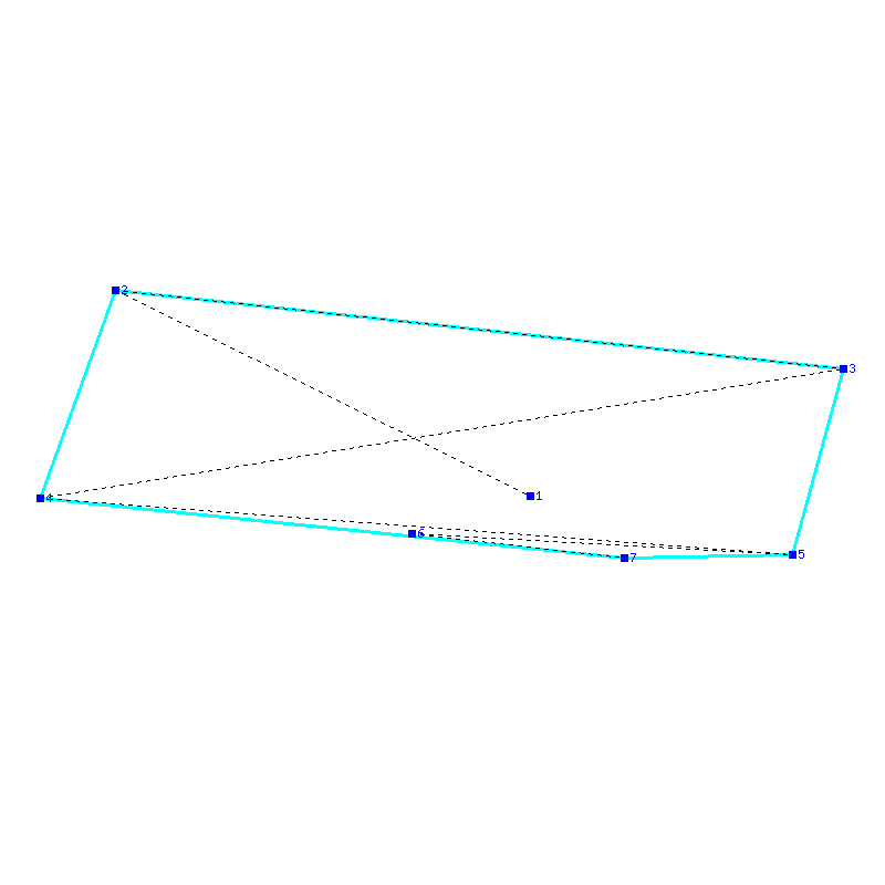 Flugauswertung