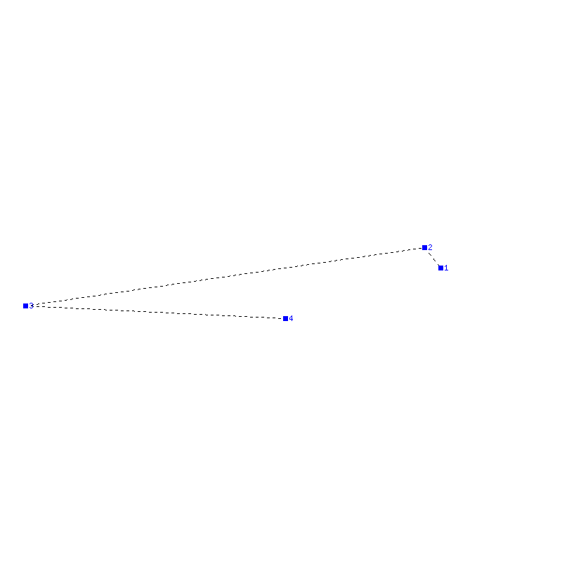 Flugauswertung