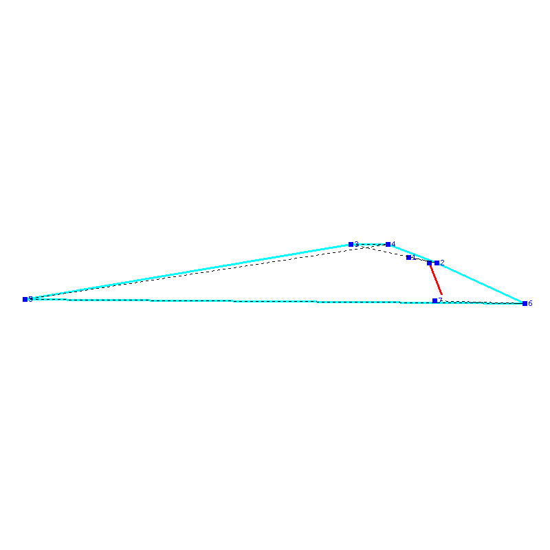 Flugauswertung