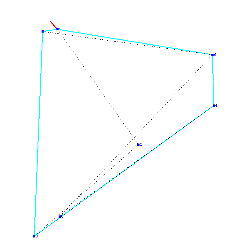 Flugauswertung