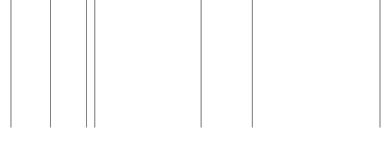 Barogramm