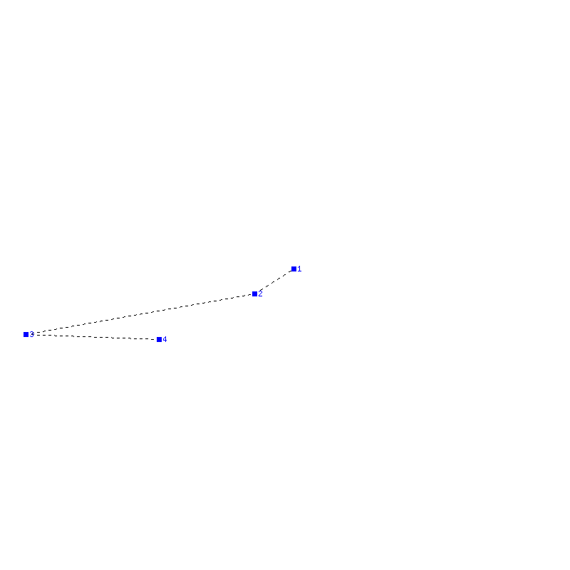 Flugauswertung