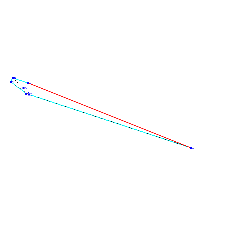 Flugauswertung