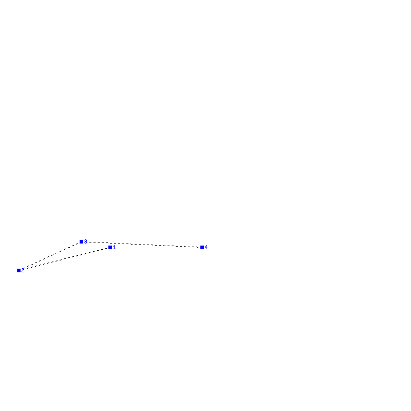 Flugauswertung