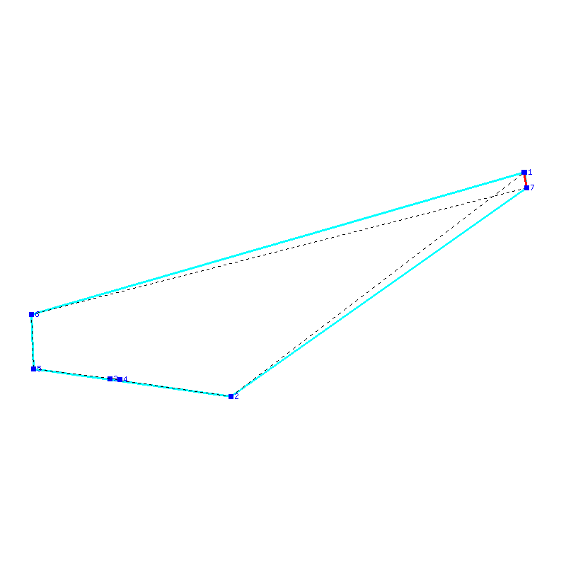 Flugauswertung
