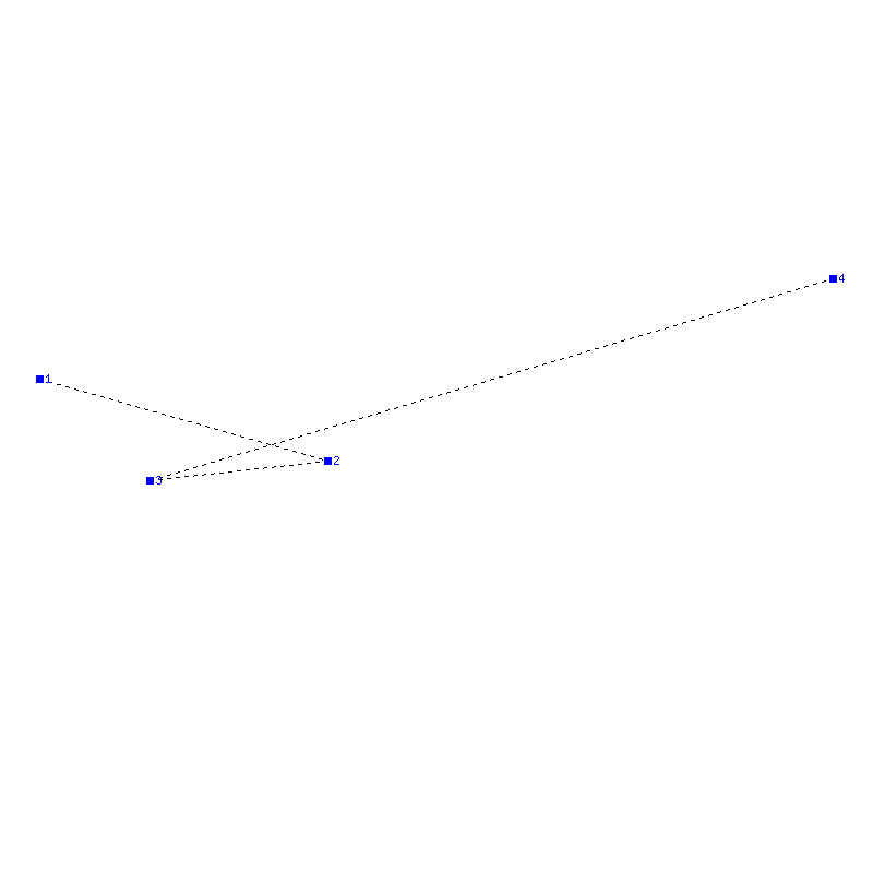 Flugauswertung