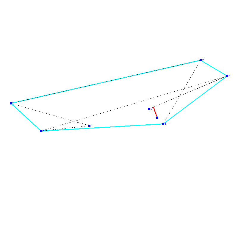 Flugauswertung