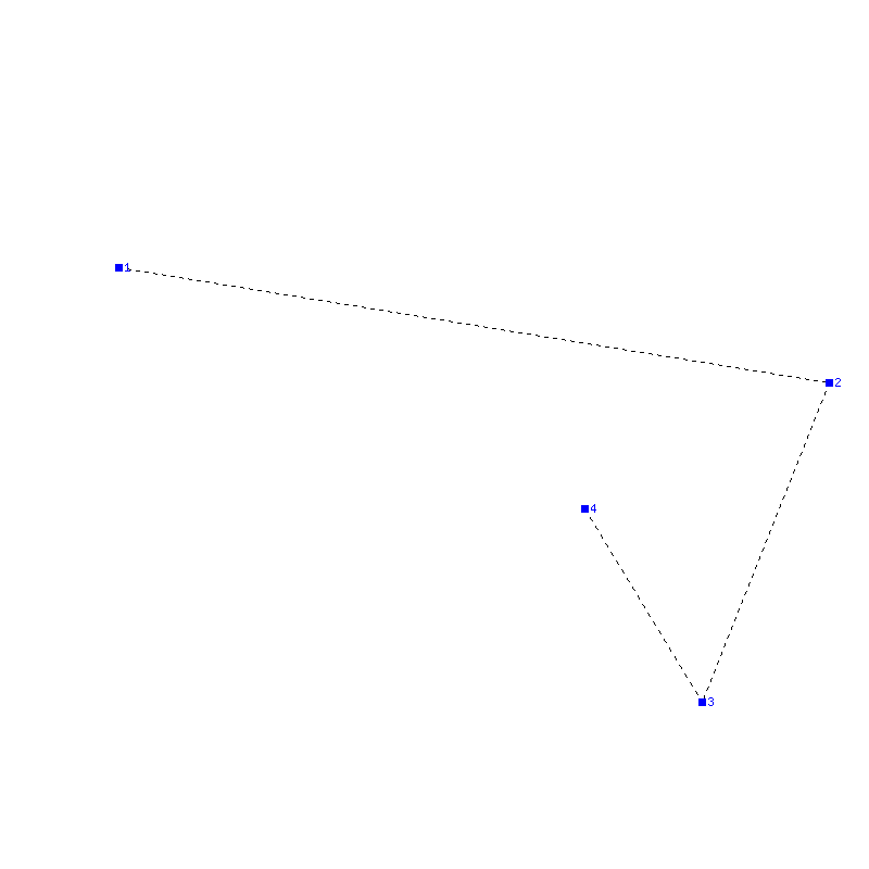 Flugauswertung