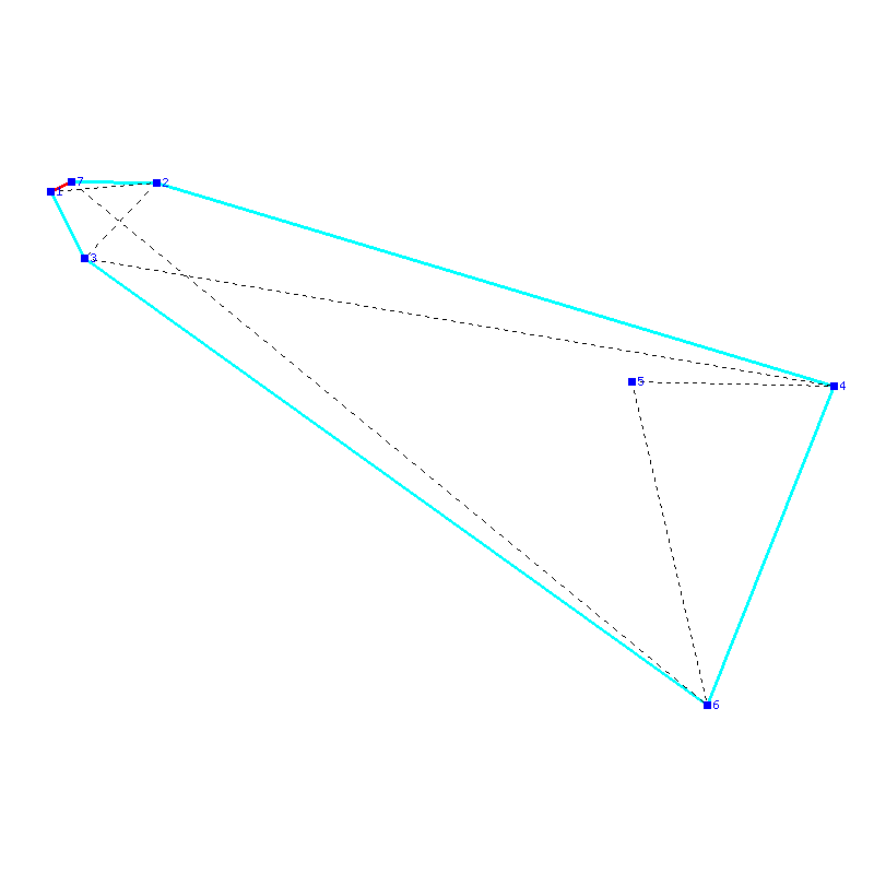 Flugauswertung
