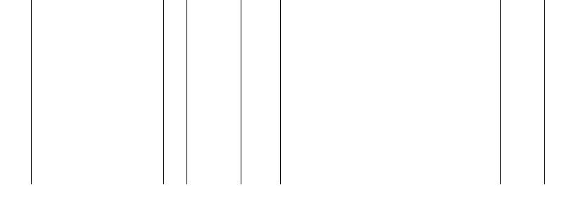 Barogramm