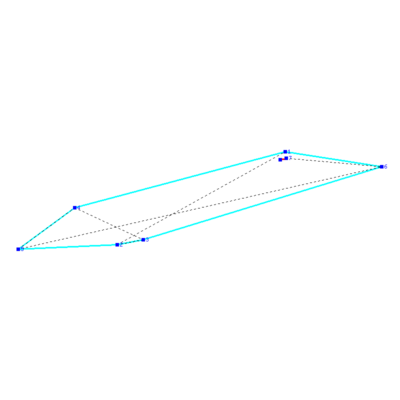 Flugauswertung