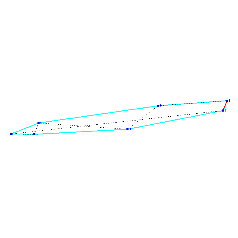 Flugauswertung