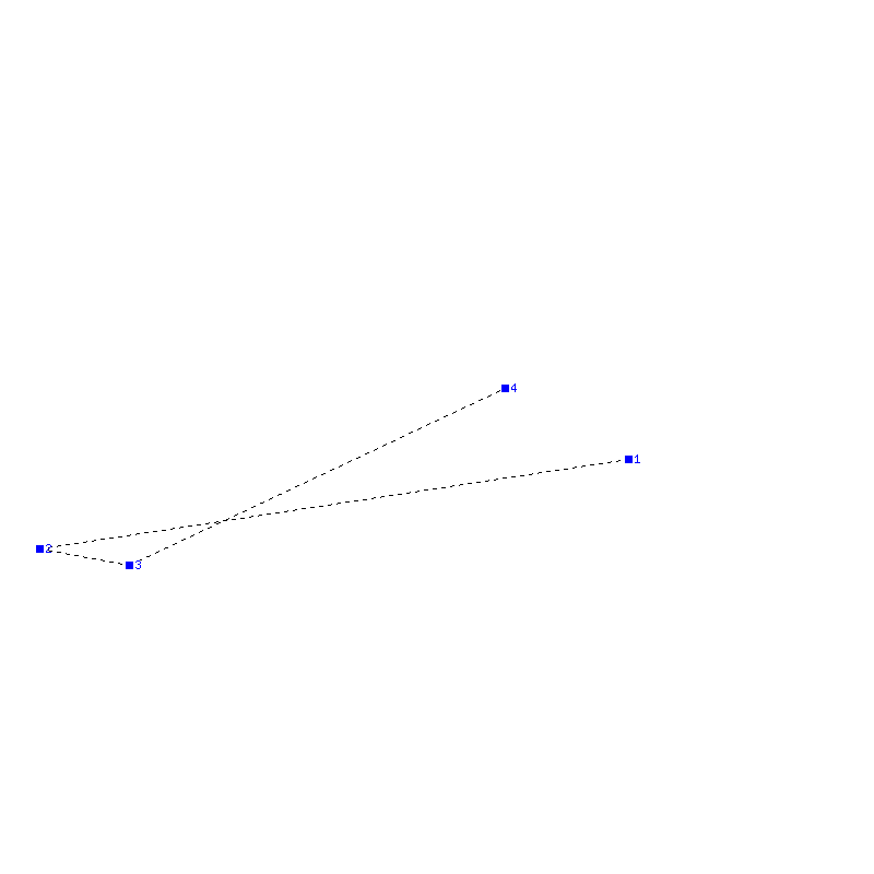 Flugauswertung