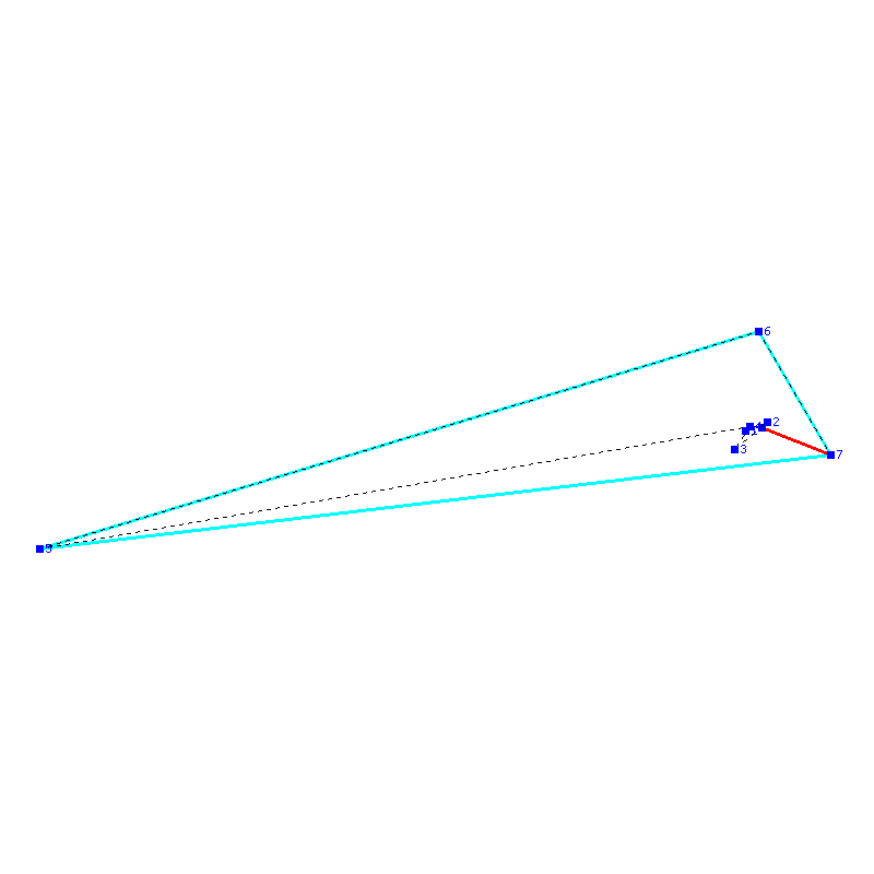 Flugauswertung