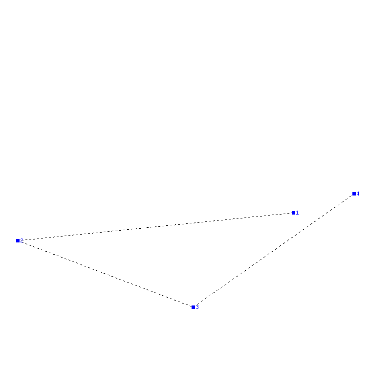 Flugauswertung