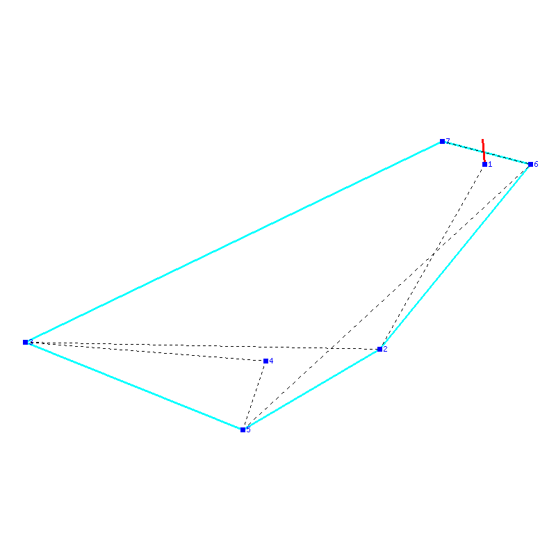 Flugauswertung