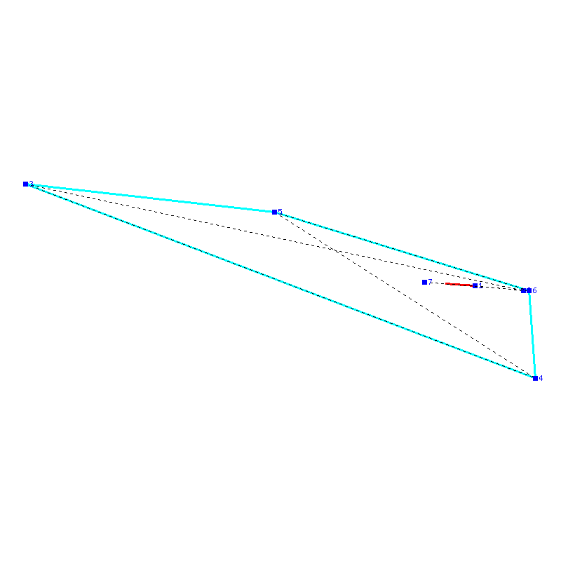 Flugauswertung